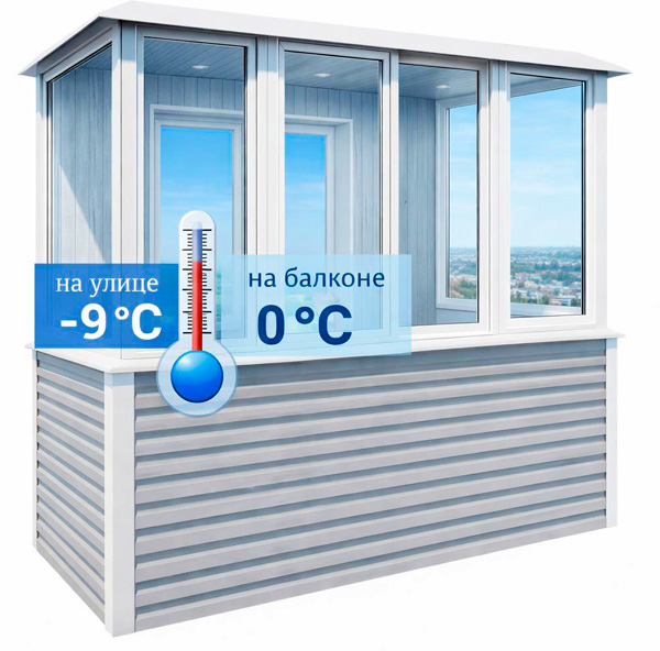 Balkon holodnyi